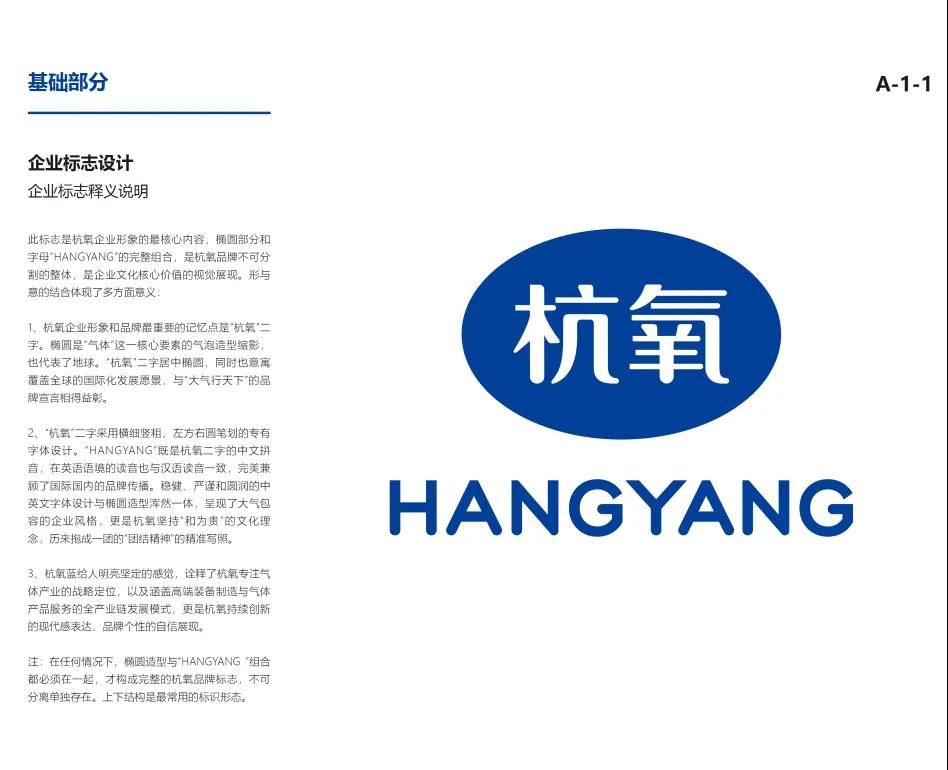 《杭氧企業(yè)形象識(shí)別系統(tǒng)CIS（2021版）》正式發(fā)布(圖2)